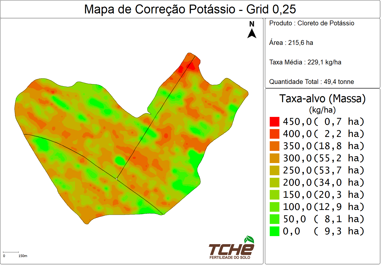 Mapa técnico da configuração Grid 0,25