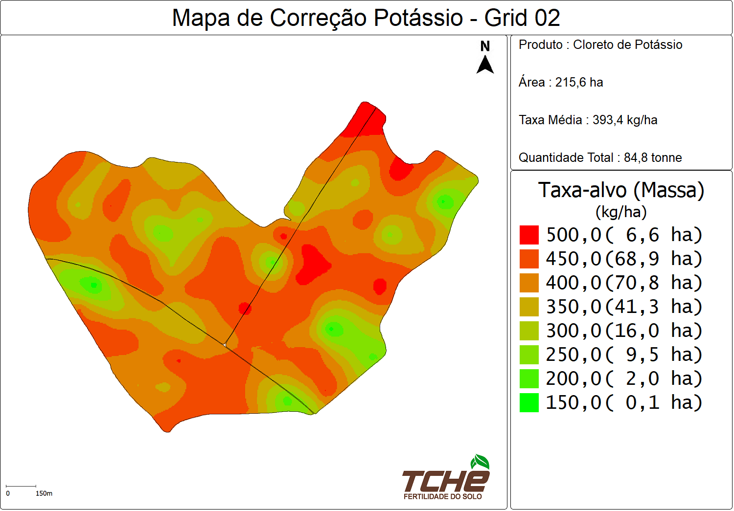 Mapa técnico da configuração Grid 2