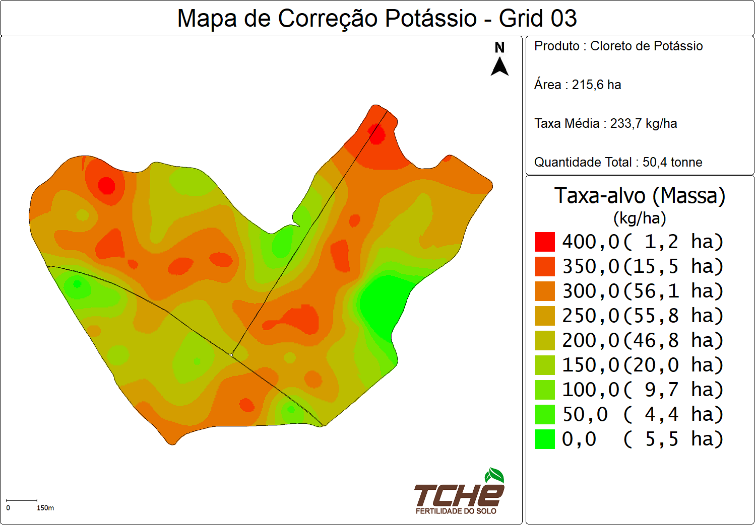Mapa técnico da configuração Grid 3