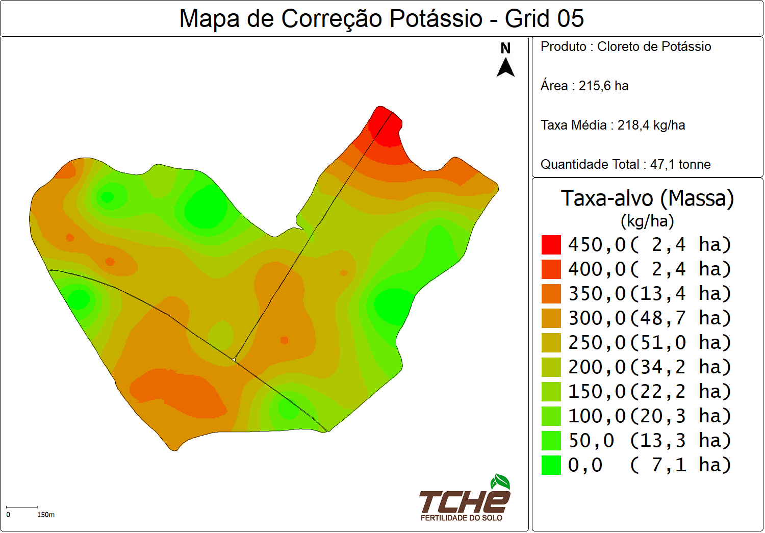 Mapa técnico da configuração Grid 5