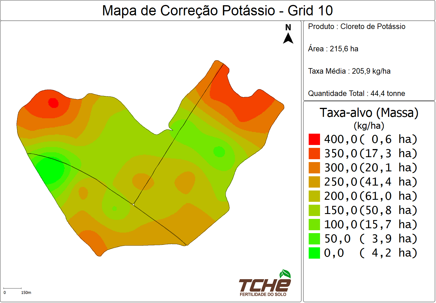 Mapa técnico da configuração Grid 10